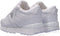 GUESS Samsin 3 Active Lady - Lage Sneakers - Imitatieleer - Wit - Maat 40