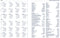 Ryam | Bureau agenda | Executive Crème 6-Talig Mundior | 2024/2025 | Genaaid gebonden | A5 | 18 mnd | Zwart |