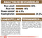 Royal Canin Ageing Sterilised 12+ - Kattenvoer - 2 kg