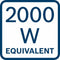Bosch 1.600.A02.T5W - Accu set ProCORE18V 12.0Ah - 87% meer vermogen - ultrasnelle lader (2 stuks)