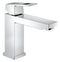 Grohe wastafelkraan