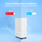 Auronic AU1003272 - Luchtontvochtiger - 20L per dag - 4L Waterreservoir - Vochtigheidssensor - Wit