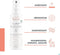 Avène Cicalfate+ Uitdrogende Herstellende Spray
