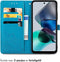 iMoshion Hoesje Geschikt voor Motorola Moto G23 / Moto G13 Hoesje Met Pasjeshouder - iMoshion Mandala Bookcase - Turquoise