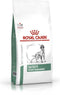 Royal Canin Veterinary Diet Satiety Weight Management - Hondenvoer - 1.5 kg