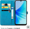 imoshion Hoesje Geschikt voor Oppo A57s / A57 Hoesje Met Pasjeshouder - imoshion Mandala Bookcase - Turquoise