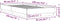 vidaXL - Bedframe - met - LED-verlichting - betongrijs - 90x190 - cm