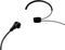 Omnitronic UHF-300 Spraakmicrofoon Headset Mini-XLR