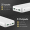 Surge Powerbank 20.000 mAh - Quick Charge 4.0 & PD - Snelladen tot 3 Apparaten Tegelijk - Wit