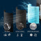 Philips Cobra PureProtect Quiet 2200 - Luchtzuiveraar - 99,97% allergenen - Geschikt voor 109m²