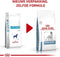Royal Canin Veterinary Diet Dog Hypoallergenic - Hondenvoer - 2 kg