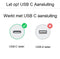 USB C Kabel - 2 Meter