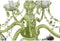 Plafondlamp DKD Home Decor Metaal Groen Acryl 25 W (51 x 51 x 100 cm)