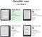 imoshion E-reader Hoesje - Geschikt voor Kobo Libra 2 - Design Slim Hard Case Sleepcover Bookcase met stand - White Graphic