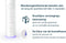Philips Sonicare S2 - Opzetborstels voor Elektrische Tandenborstel - Gevoelige tanden - Wit