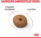Royal Canin Light Weight Care Medium - Hondenvoer - 3 kg
