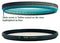 Marumi EXS67CIR - Circulair Polarisatie Filter - 67 mm - Zwart