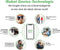 iRobot Roomba J7+ - Robotstofzuiger - 10x meer zuigkracht - Grafiet