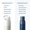PureVis 2 680ml - Slimme zelfreinigende waterfles | App-hydratatie volgen | Gesoleerd roestvrij staal | Herbruikbaar en reisvriendelijk | 2 jaar garantie, Mojave Dune
