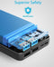 Anker PowerCore Essential 20000 - Powerbank 20000 mAh - Dual USB - USB-C ingang