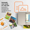 HP ENVY Inspire 7920e - All-in-One Printer - ADF - Geschikt voor Instant Ink - Beige