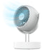 Cecotec EnergySilence 800 - Draagbare Desktop Ventilator - 5 Snelheden - Wit