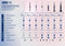Oral-B iO Series 7N - Elektrische Tandenborstel - 5 Poetsstanden - Wit