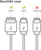 imoshion Kabel - USB C naar USB A Kabel - 0.25 meter - USB-C Oplader Kabel - Geschikt voor o.a. Apple iPhone 15/16 en Samsung - Zwart