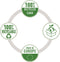 Leitz Alpha Recycle A4 Hangmap - 100% Gerecycled Karton - Zwart