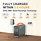 CTECHi GT200 Pro | 200W | 320Wh | Draagbare Powerstation | LiFePO4 Battery ZonneGenerator | Mobiele Stroomopslag | Heavy-Duty Powerbank | 230V Stopcontact | Draadloos Opladen | AC/DC/USB/Type-C | Noodgenerator | EU Stopcont