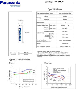 AA Panasonic eneloop Mignon BK-3MCCEC4BE 2000mAh 4 stuks incl. Eneloop koffer en AccuCell AkkuSafe AA
