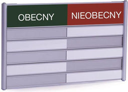 Aan- afwezigheidsbord voor 5 namen
