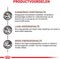 Royal Canin Veterinary Diet Hepatic Diet - Hondenvoer - 12 kg