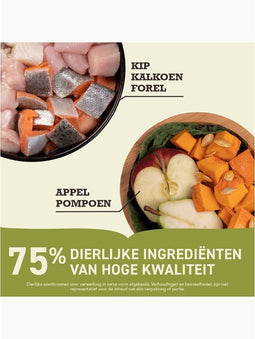 Acana - Wild Prairie Cat All Life Stages - Kattenvoer - 1.8 kg