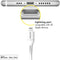 Accezz Geschikt voor Lightning naar USB A Kabel - 1 meter - Snellader & Datasynchronisatie - Oplaadkabel geschikt voor iPhone 11/12/13/14 - Wit