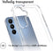 Accezz Hoesje Geschikt voor Samsung Galaxy A15 (4G) / A15 (5G) Hoesje - Accezz Xtreme Impact Backcover 2.0 - Transparant
