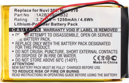 Accu geschikt voor Garmin Nuvi 300, 361-00019-02