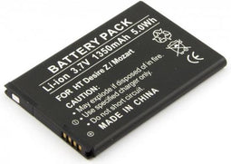Accu geschikt voor HTC Desire S, HTC Saga, HTC PG88100, 35H00140-00M, 35H00140-01M, 35H00152-00M
