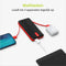ACROPAQ Powerbank - 20000 mAh, Powerbank iPhone en Samsung, Met ingebouwde kabels: Lightning / Micro-USB / USB-C / USB-A - Zwart - PB1