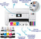 Epson EcoTank ET-2856 - A4 Multifunctionele Wi-Fi-printer - Tot 90% inktbesparing - Zwart