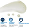 CeraVe Skin Renewing Retinol Serum - Gevoelige huid - Ingekapselde Retinol en Ceramiden - 30ml