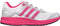 adidas Duramo 6 Kids - Hardloopschoenen - Kinderen - Maat 43 - Multi