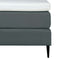 Adore Bouclé Boxspring Antraciet 140x210