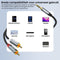 AdroitGoods Aux naar Tulp - Jack naar Tulp - Jack 3.5mm naar Tulp Kabel - RCA Kabel - 2 Meter - Grijs