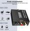 AdroitGoods Digitaal naar Analoog audioconverter - 192 kHz Audio Adapter voor Toslink naar RCA R/L - Met Optische Kabel en Voedings Adapter