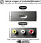 AdroitGoods HDMI naar Tulp AV Converter Adapter - HDMI Naar RCA - Met Voedingskabel - Omvormer - 1080P Full HD
