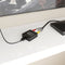 AdroitGoods HDMI naar Tulp AV Converter Adapter - HDMI Naar RCA - Met Voedingskabel - Omvormer - 1080P Full HD