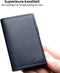 AdroitGoods Pasjeshouder 7 Pasjes Portemonnee - Creditcardhouder Met RFID Technologie - Leder/Blauw