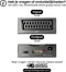AdroitGoods SCART naar HDMI Converter Adapter - Met Voedingskabel - Omvormer - 1080P Full HD