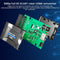 AdroitGoods SCART naar HDMI Converter Adapter - Met Voedingskabel - Omvormer - 1080P Full HD